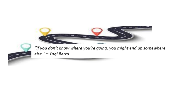 Winding road w/location icons w/Yogi Berra quote
